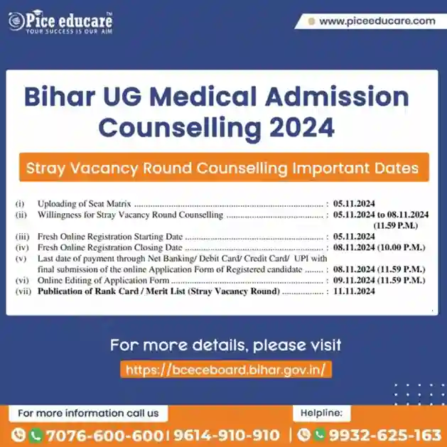 Bihar NEET UG Counseling 2024: Important Dates for Stray Vacancy Round Announced